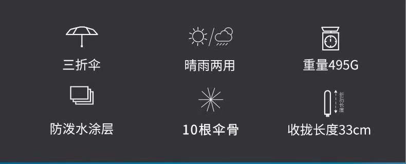 511 Umbrella: Super Large Fully automatic umbrella, UV protection, Sunshade, Double-layer rain and sun protection, wind-resistant and sun-proof umbrella pic 8