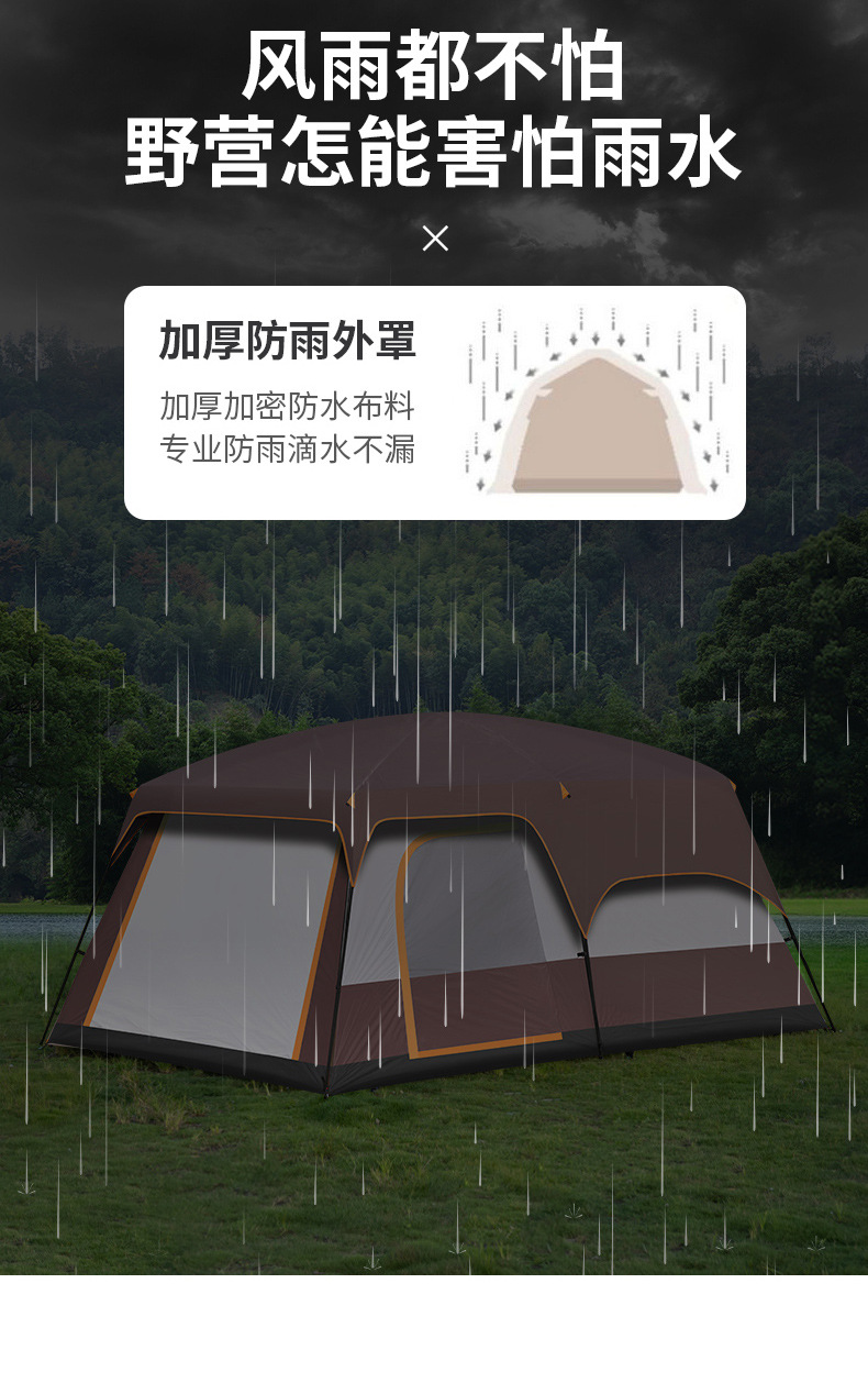 超大型户外帐篷便携式二室一厅野营用品防晒防雨露营帐篷适用多人详情12