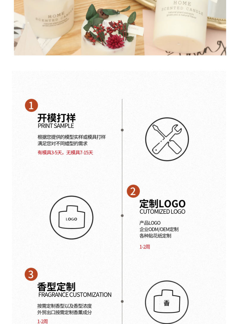 Forest-themed eternal flower soybean wax handmade dried flower scented candle set Christmas Birthday gift wholesale souvenir box create a beautiful and romantic atmosphere pic 9