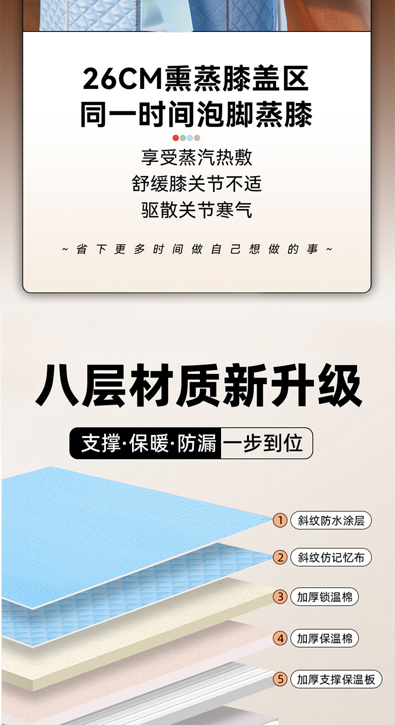 绿色加厚保温泡脚桶塑料盆足疗桶套一次性使用详情6