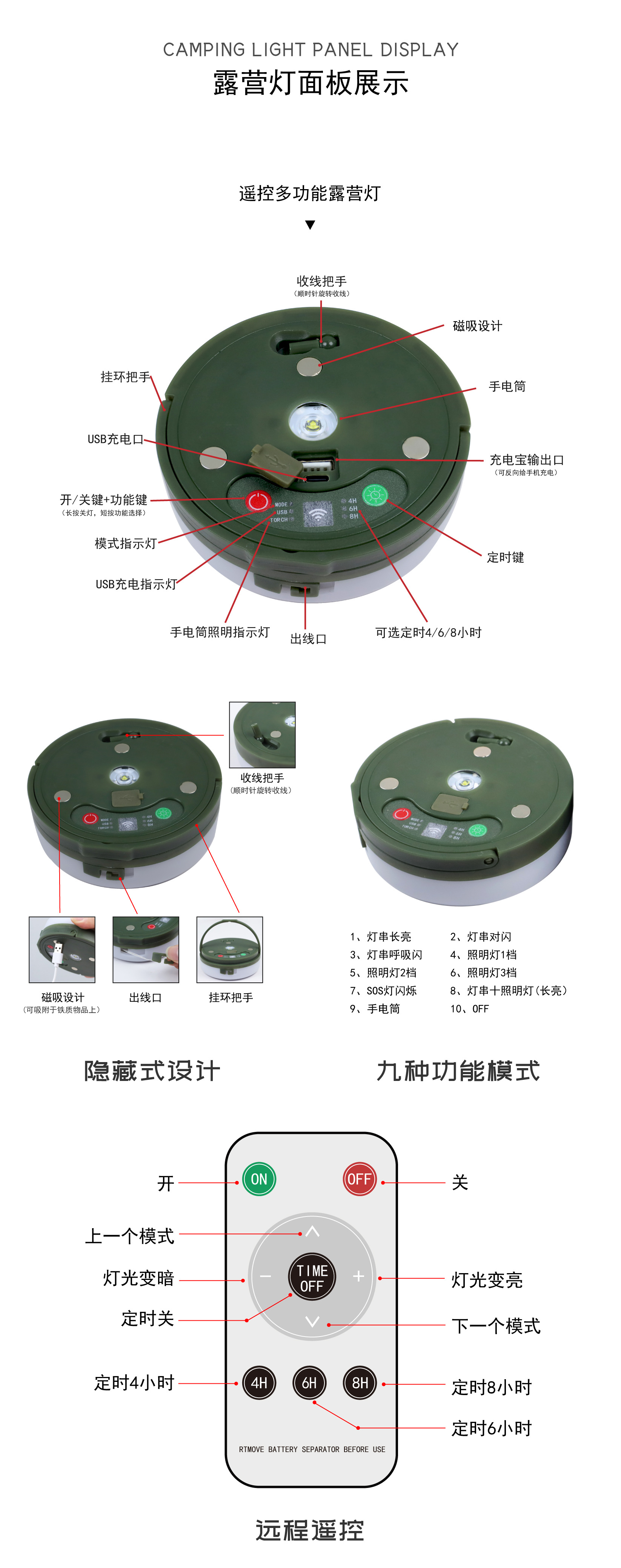 新款充电款户外照明露营灯卷尺收纳野营灯串帐篷应急氛围灯详情5