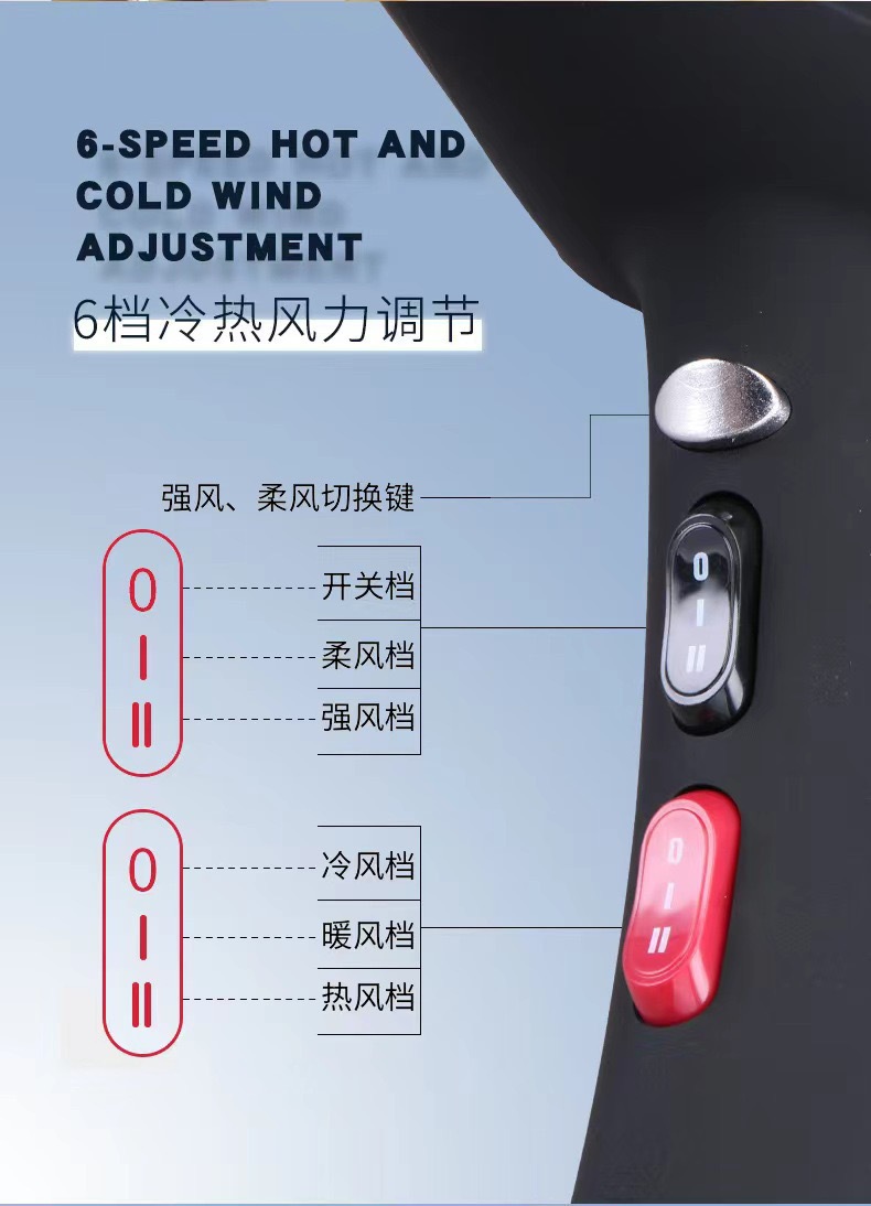 Cross-border wholesale factory hair dryers, hair salons, hotels, high-speed hair dryers, Amazon Air blower, Christmas gifts pic 3