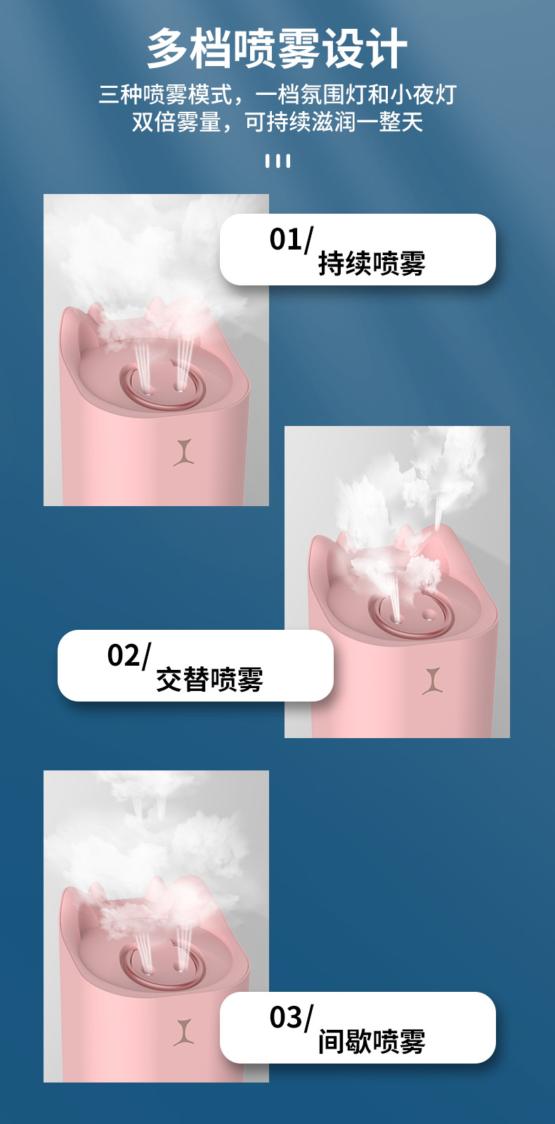 humidifier加湿器家用大雾量 空气香薰超声波桌面家 用雾化加湿器M141详情6