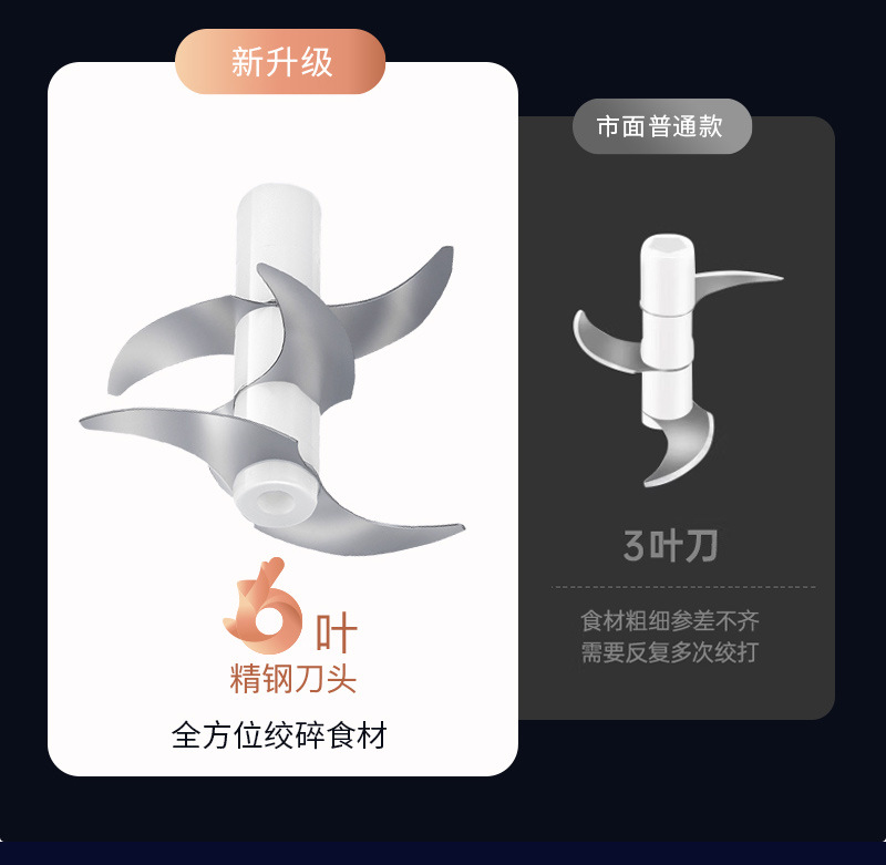 Jinzheng Garlic Paste Magic Tools: Electric Garlic mince Crusher, Garlic mader, Household Meat Grinder, Garlic Grinder, Garlic and Chili Blender pic 13