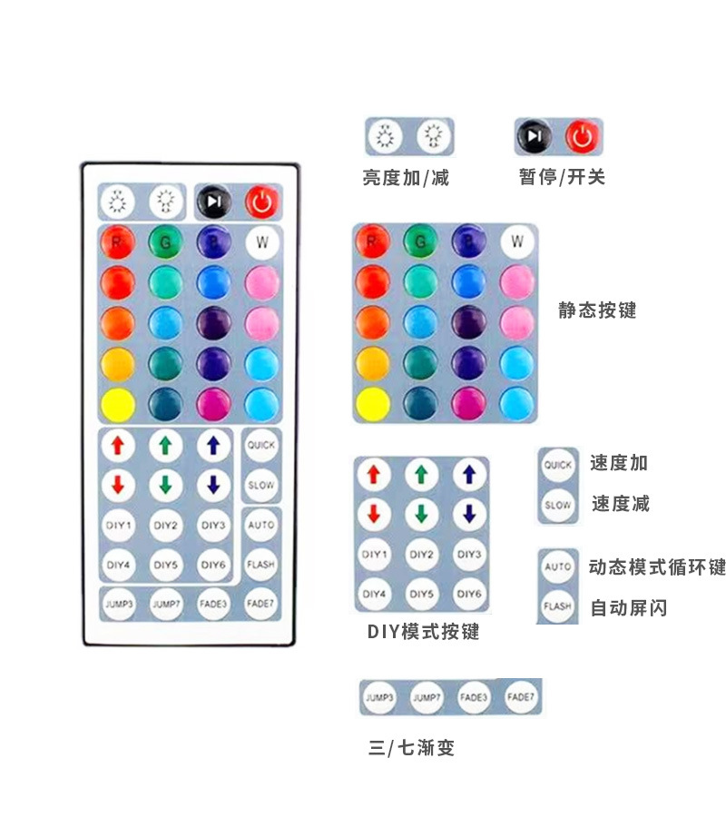 led控制器rgb七彩灯带控制器红外24键44键3键按键控制器小白盒usb详情6