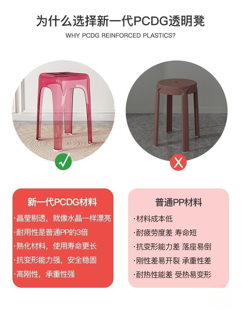 *透明塑料凳子加厚家用矮凳可叠放耐用备用高凳亚克力餐厅椅子详情5