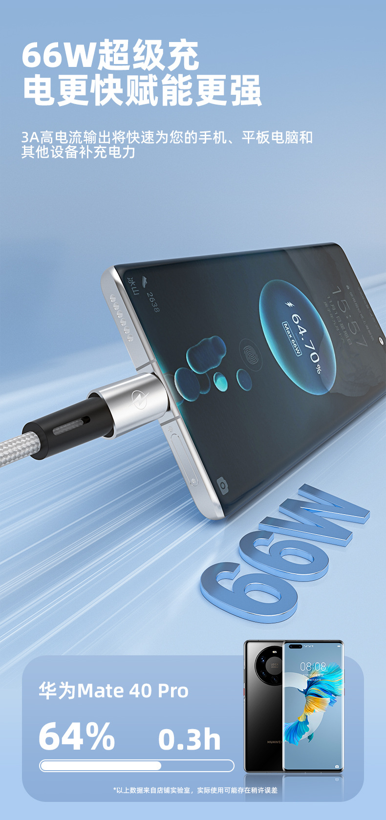 PD27W尼龙编织铝壳快充数据线适用iPhone华为mate40充电线USB批发详情3