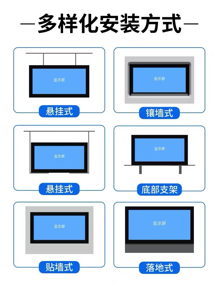 会议室显示屏室内全彩P2屏幕LED显示屏led电子屏直播间背景显示屏详情7