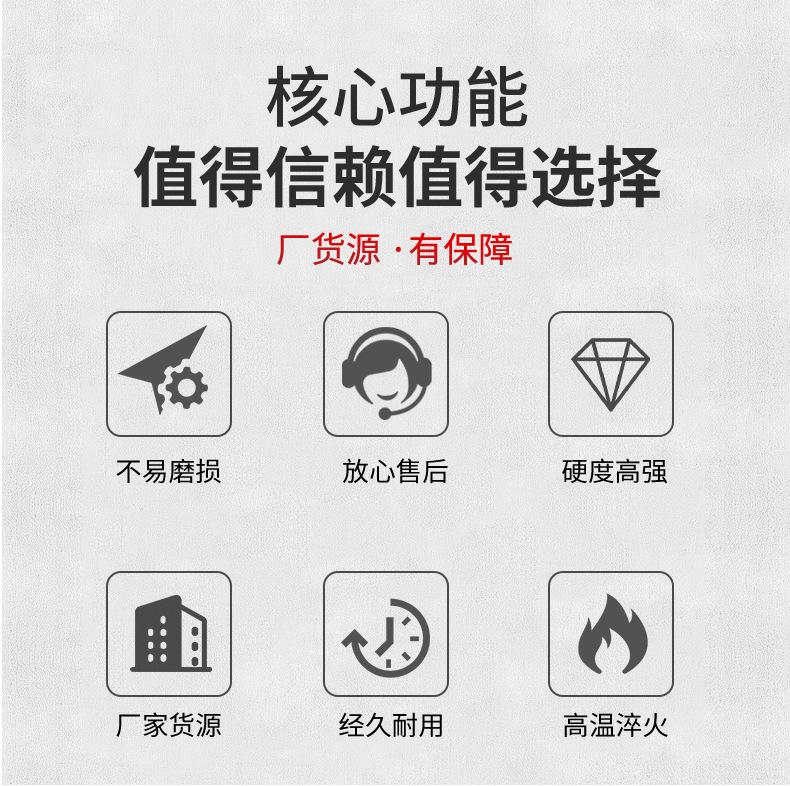 批发多功能钢丝钳斜口钳工业级省力钢丝钳电工钳老虎钳家用钢丝钳详情2