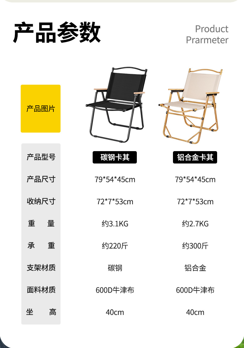 克米特椅户外便携折叠椅超轻铝合金休闲椅子露营桌椅钓鱼椅沙滩凳详情17