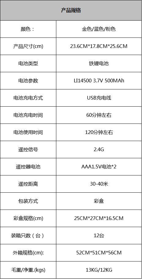YDJ智能遥控机器狗儿童益智玩具特技机械狗声光音乐讲故事遥控车详情1