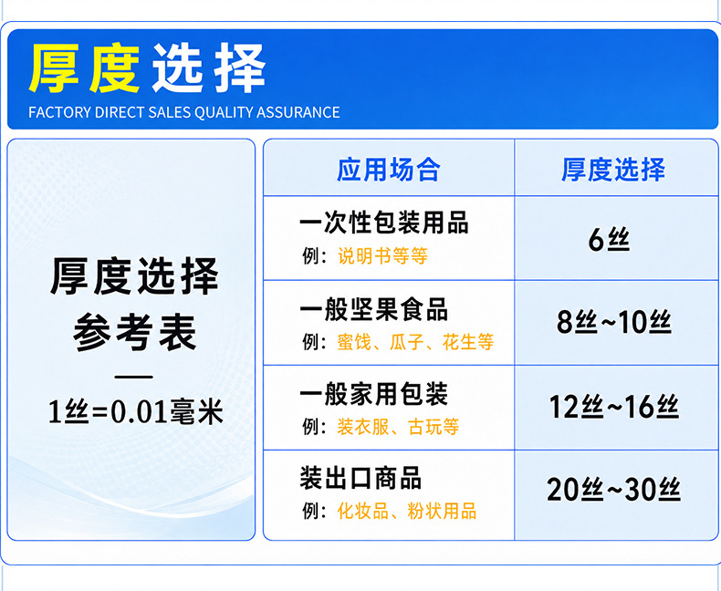 pe封口袋包装收纳袋服装塑料包装密封袋pe自封袋透明骨袋密实袋详情4