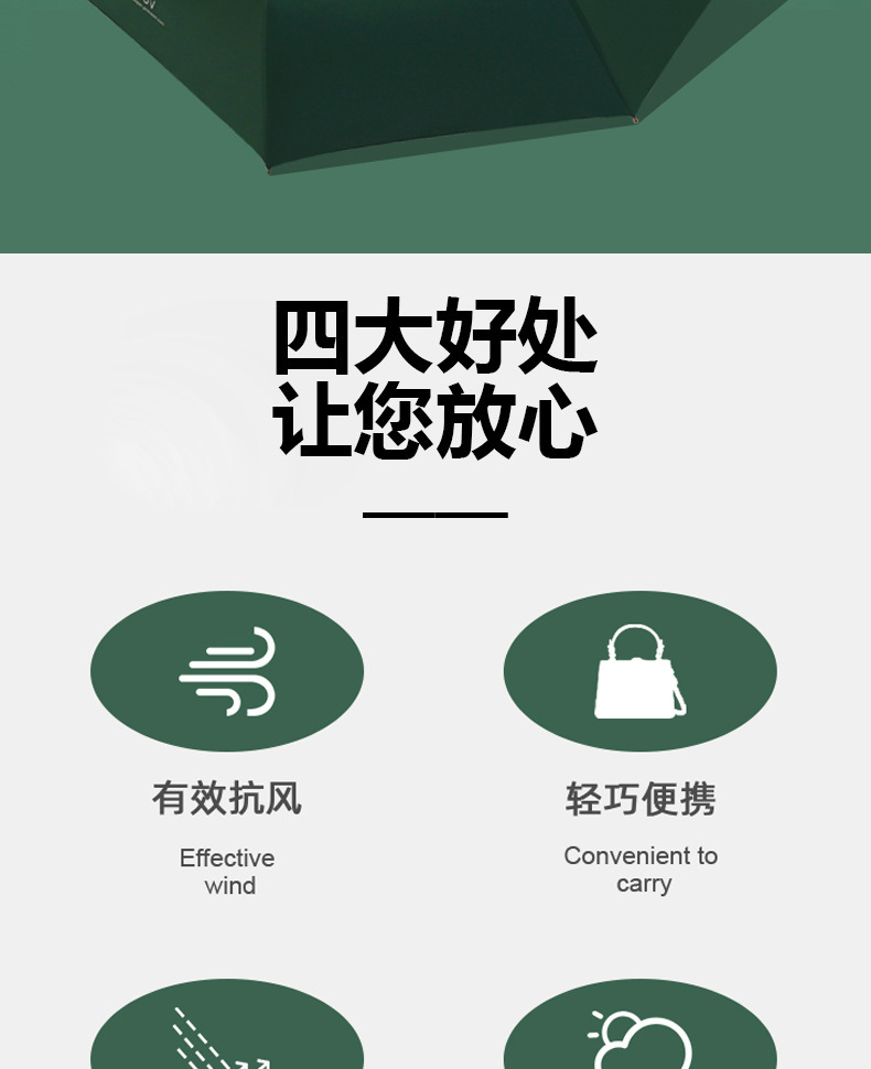 自动UV雨伞晴雨伞遮阳防紫外线折叠伞黑胶广告伞印制LOGO厂家批发详情3