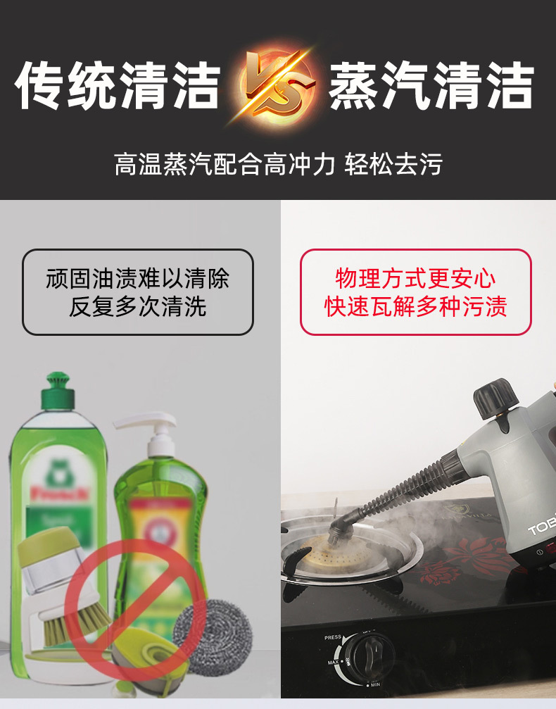 高温蒸汽清洁机厨房清洗机油烟机去污清洁家用多用途清洗蒸汽熨烫详情3