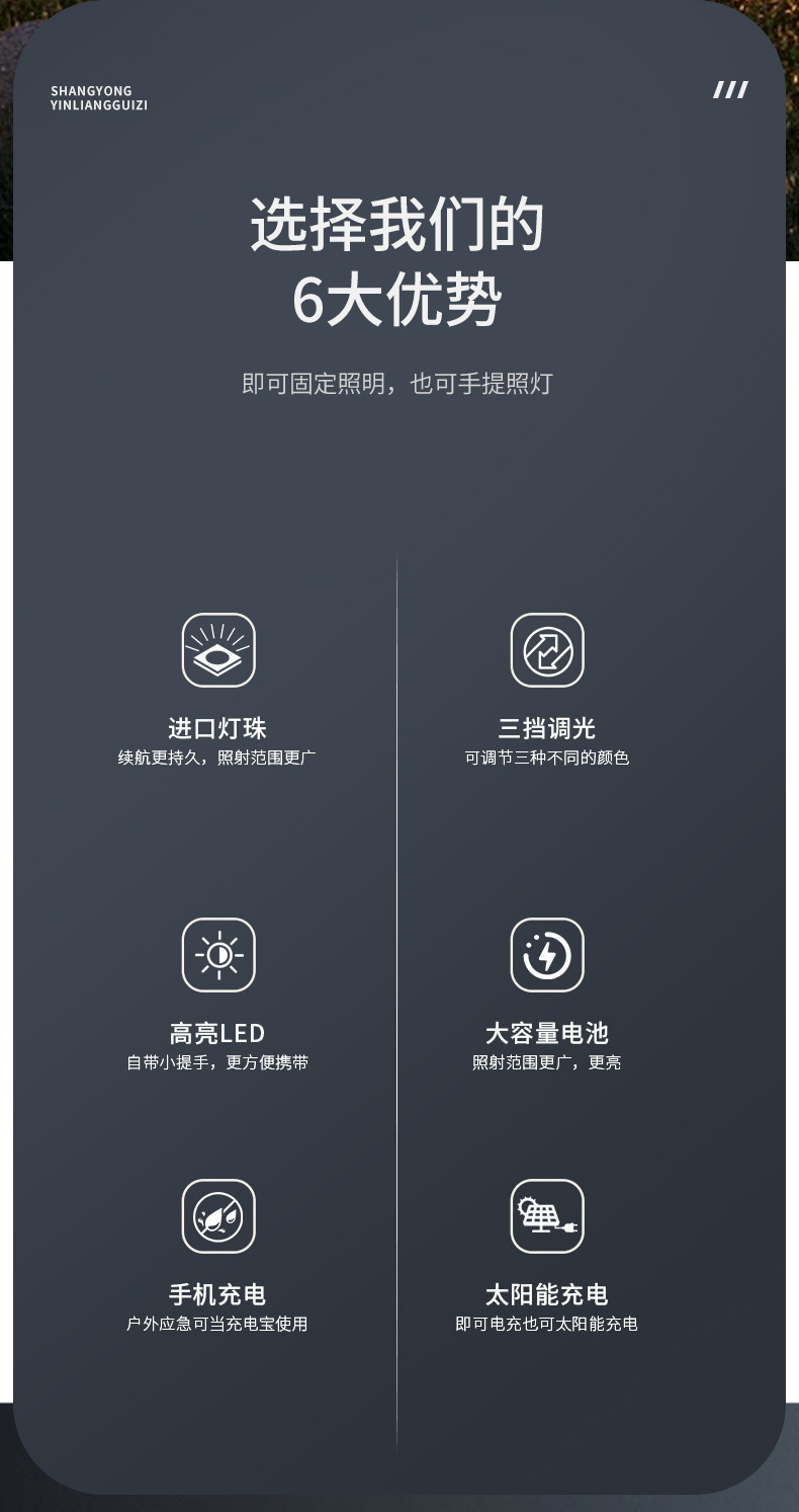 源头厂家跨境太阳能充电投光灯户外应急灯手提露营灯夜市灯摆摊灯详情2