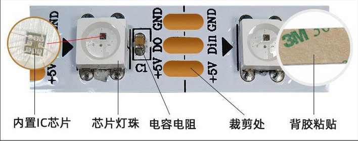 跑马灯带DC5V电商套装USB幻彩灯带 SK6812软灯条线条光源流水彩灯详情4