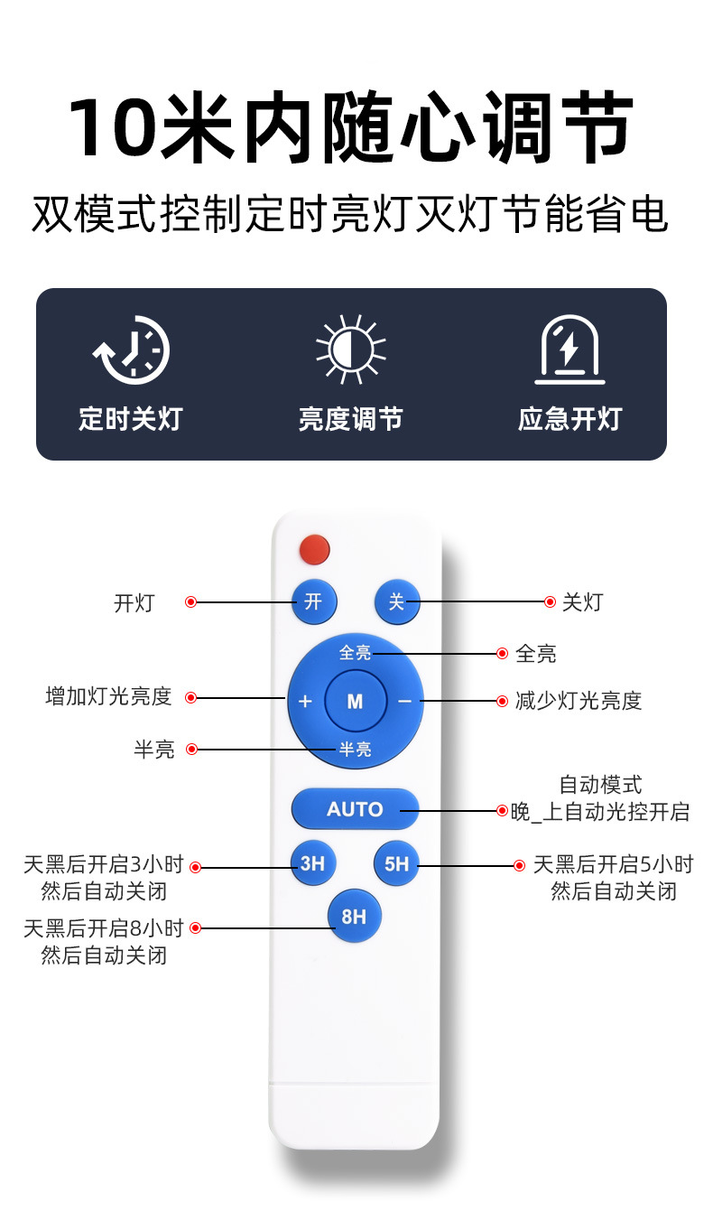 Cross-border solar lights, starry sky floodlights, household outdoor garden lights, waterproof led solar sensor lights pic 15