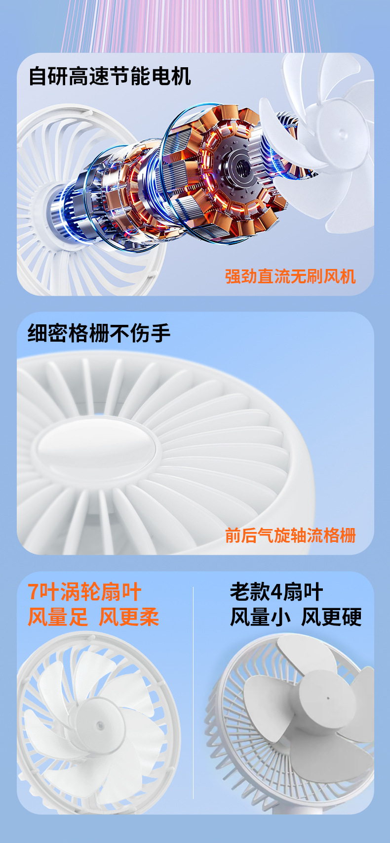 跨境手持风扇便携式学生礼品USB静音户外迷你挂扣长续航小电风扇详情9