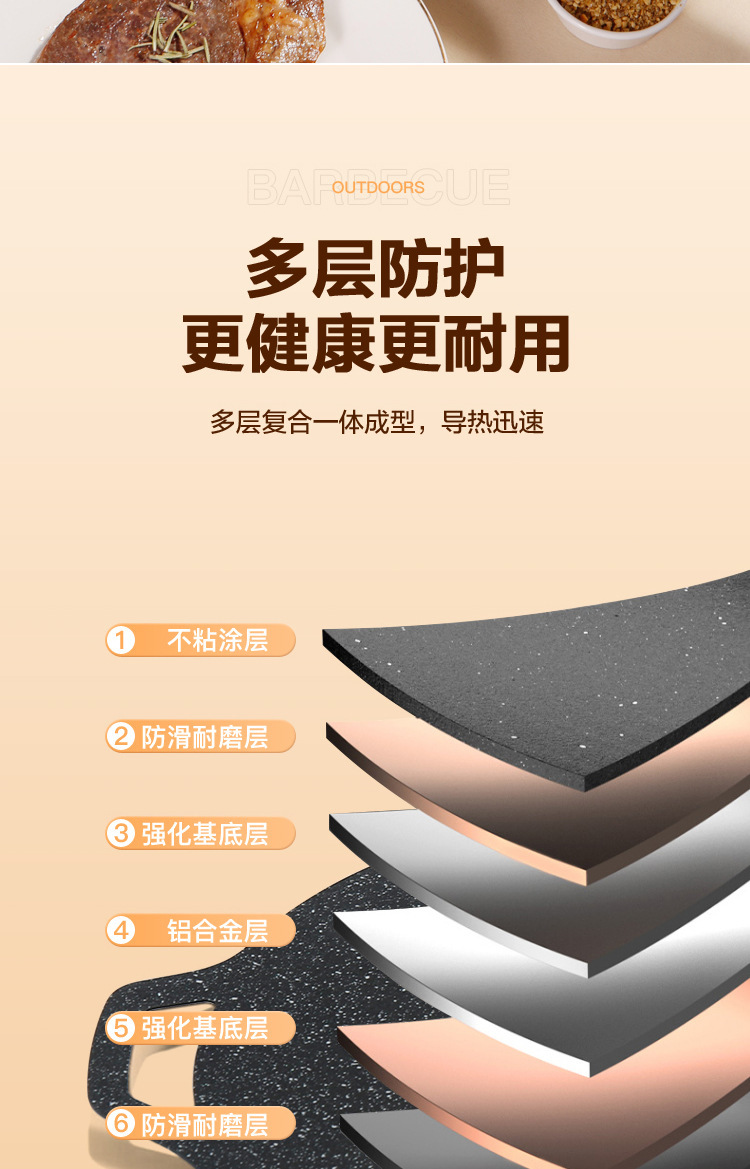 现货供应麦饭石烤盘家用烤肉盘户外烧烤炉铁板烧卡式炉不沾烧烤盘详情13