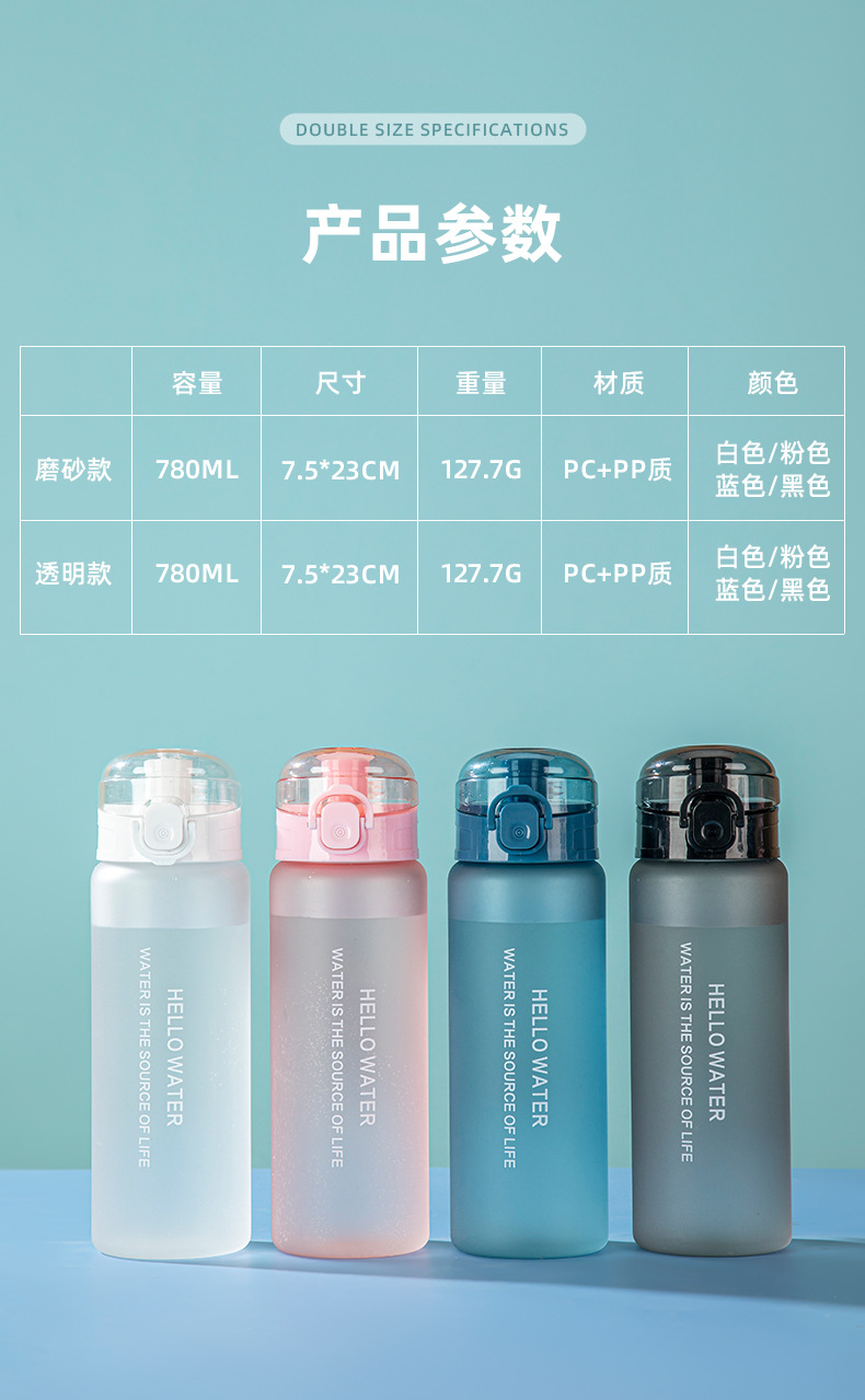 高颜值大容量塑料杯带提绳刻度杯子学生直饮杯户外运动水杯定制详情4