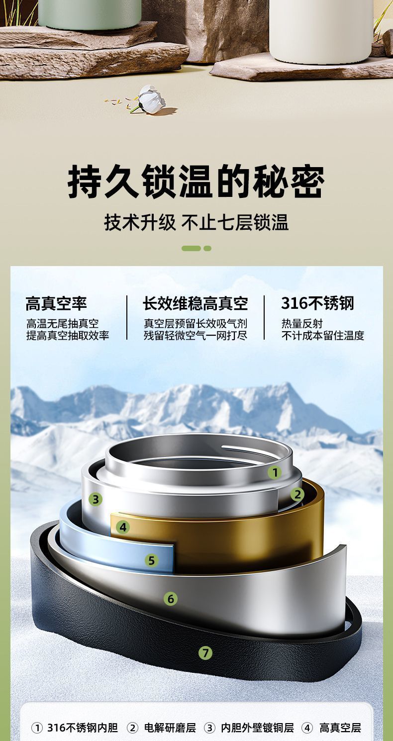 New 316 stainless steel cups, wholesale of student portable water cups, large-capacity sports insulated cups, and customized gift cups pic 3