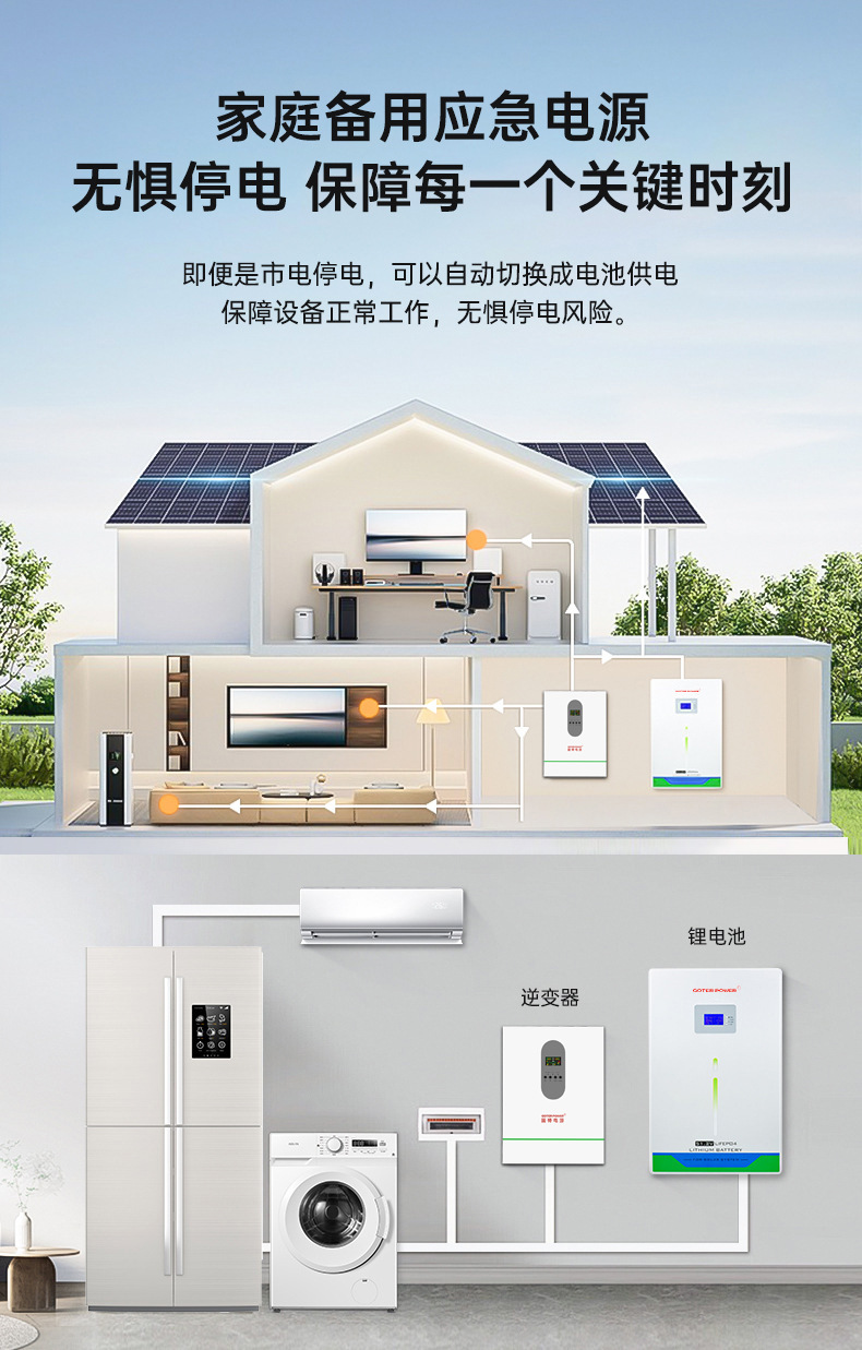Household energy storage wall-mounted with cable 51.2V200Ah battery, solar lithium iron phosphate battery, household energy storage pic 3
