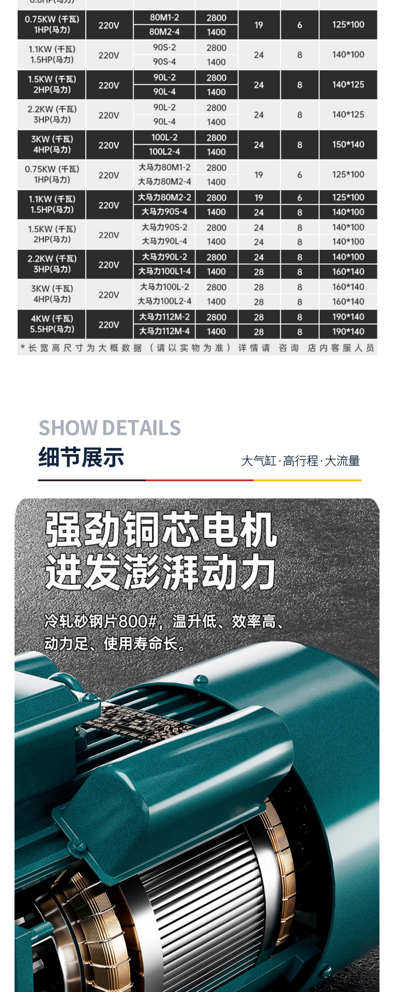 塔虎全铜单相电机220V交流有刷电机 全铜线圈塔虎单相异步电动机详情6