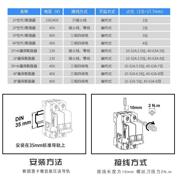 大孔漏电保护器1p+N小型断路器短路保护空气开关家用电闸空开漏保详情16