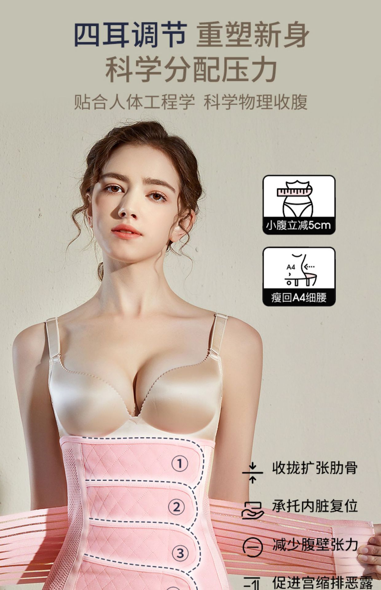4贴产后收腹带产妇顺剖两用塑腰月子束腰束腹束缚带透气套女详情14