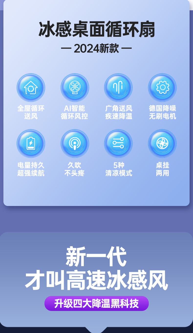 Desktop air circulation fan, electric fan, small household, silent, strong wind force desktop fan, student dormitory, office pic 11