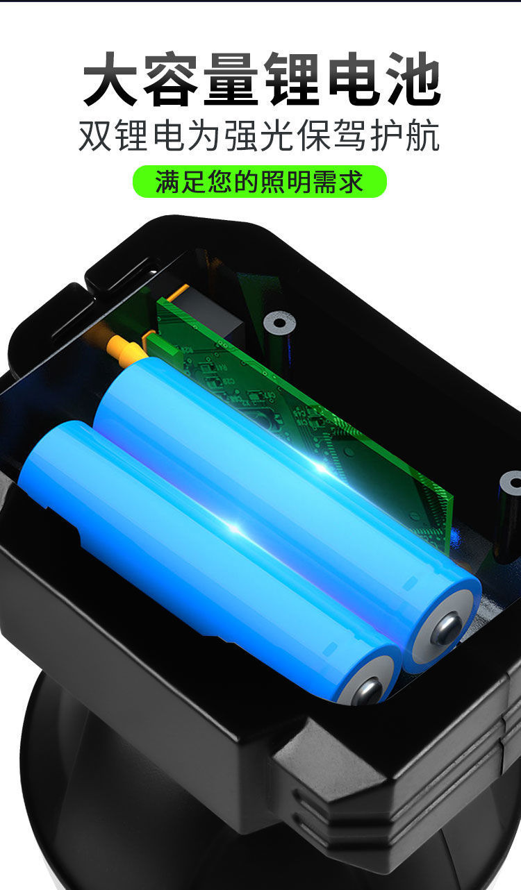 头灯强光可充电户外超亮远射头戴式双锂电超长续航手电夜钓鱼矿灯详情12