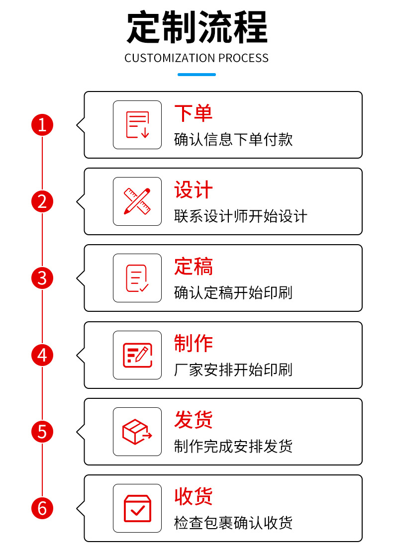 高低压平口手提塑料袋四指袋化妆品烘焙袋定制PE胶袋包装购物袋详情6