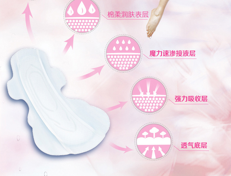 新欣绿茶柔薄卫生巾清香棉柔日用丝薄240mm姨妈巾不侧漏详情4