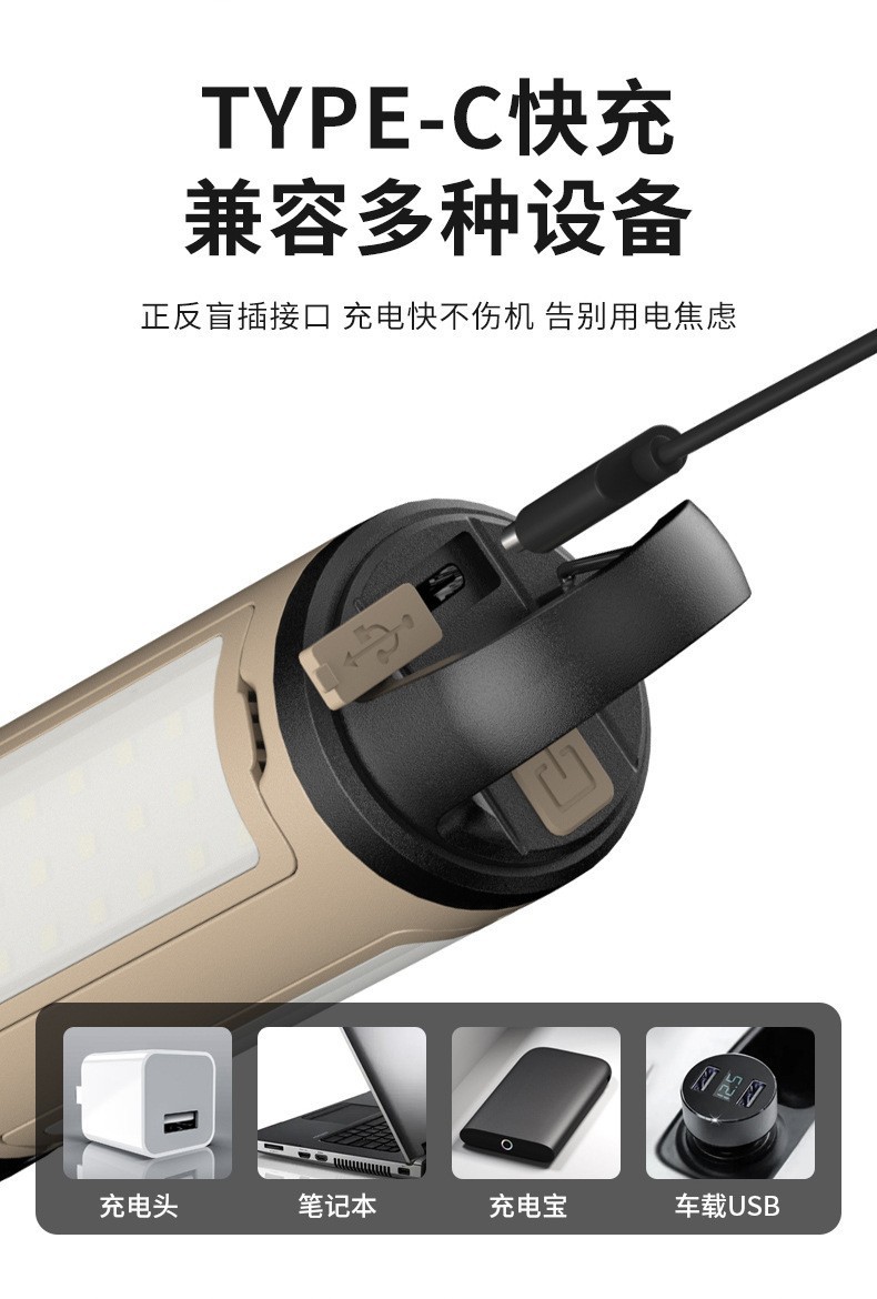 New cross-border outdoor multi-functional emergency camping lamp, portable hanging camping lamp, 90-degree folding three-leaf lamp pic 19