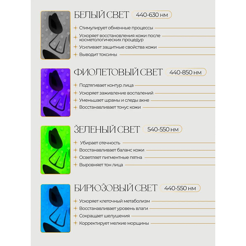 YD美肤面罩仪红蓝光祛痘焕肤仪淡印嫩肤亮白大小排灯家用美容仪详情5