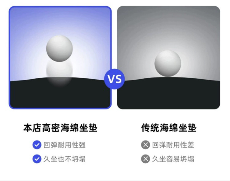 电脑椅人体工学椅可躺家用办公椅舒适久坐宿舍电竞椅护腰升降座椅详情10