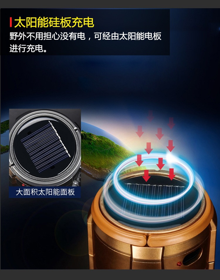 户外露营装备马灯超长续航用品应急照明备用野营充电太阳能电风扇详情16