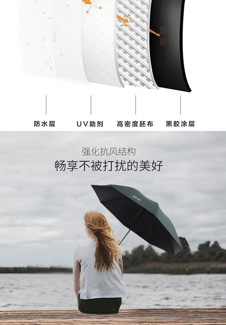 雨伞批发定制商务简约伞加厚黑胶大号伞晴雨两用遮阳伞广告太阳伞详情10
