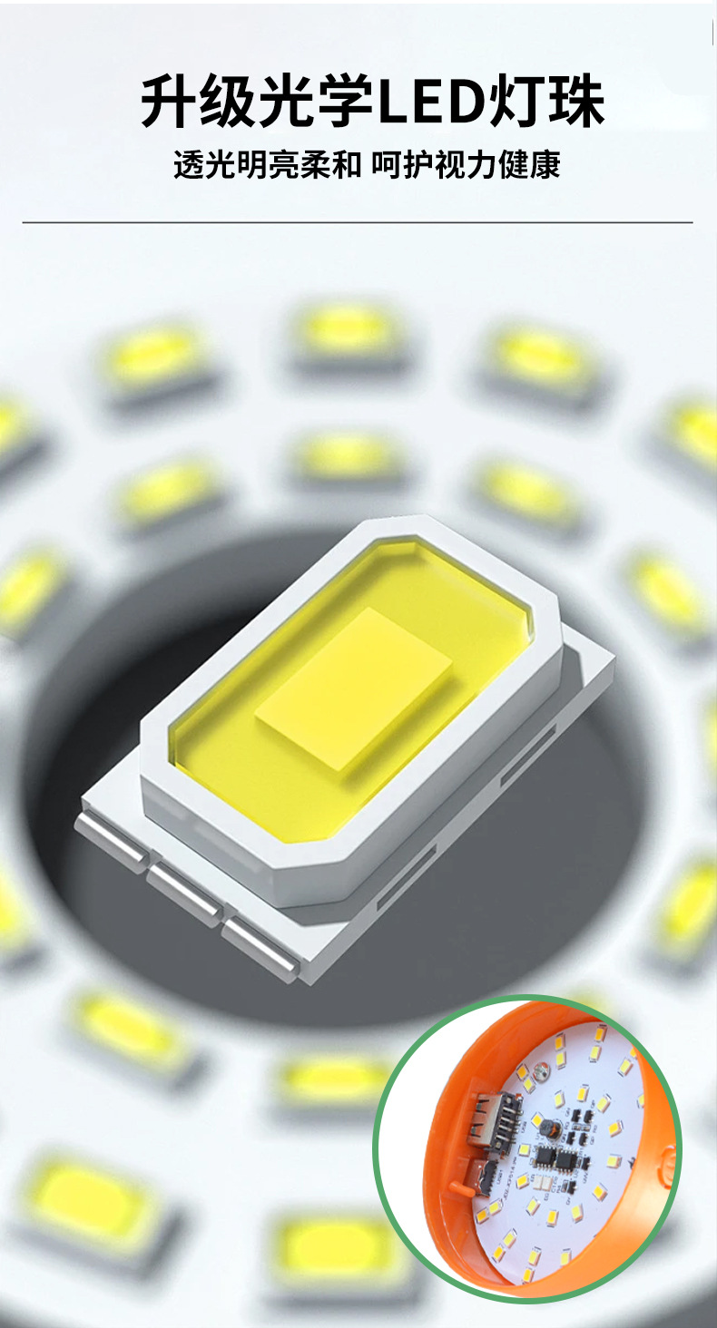 跨境LED彩灯圣诞节日露营帐篷装饰十米灯串USB充电收纳氛围小夜灯详情5