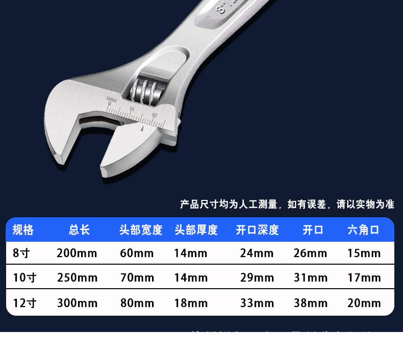 厂家现货多用多用扳手活动大扳活口扳10寸活扳手双色柄大开口扳手详情18