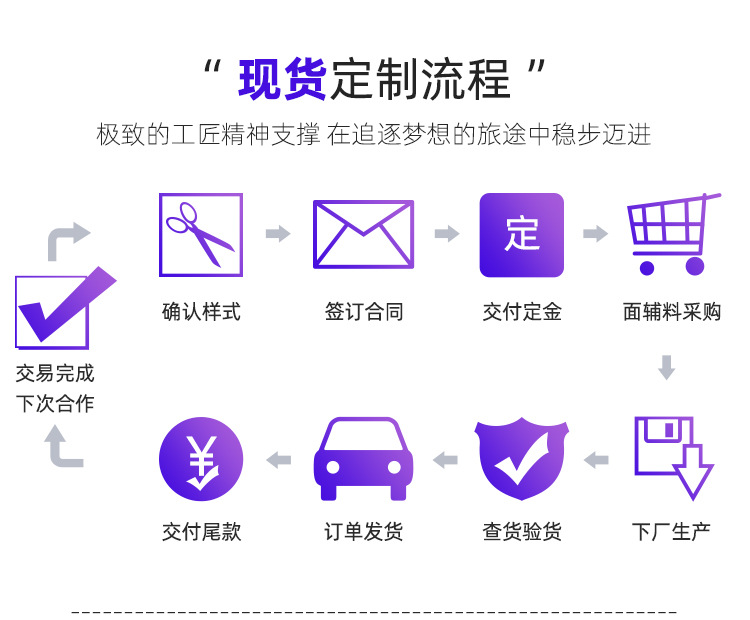 Factory direct sales of new winter bestsellers: light blue flocked jeans, narrow straight-leg pants for petite women, floor-length pants pic 2