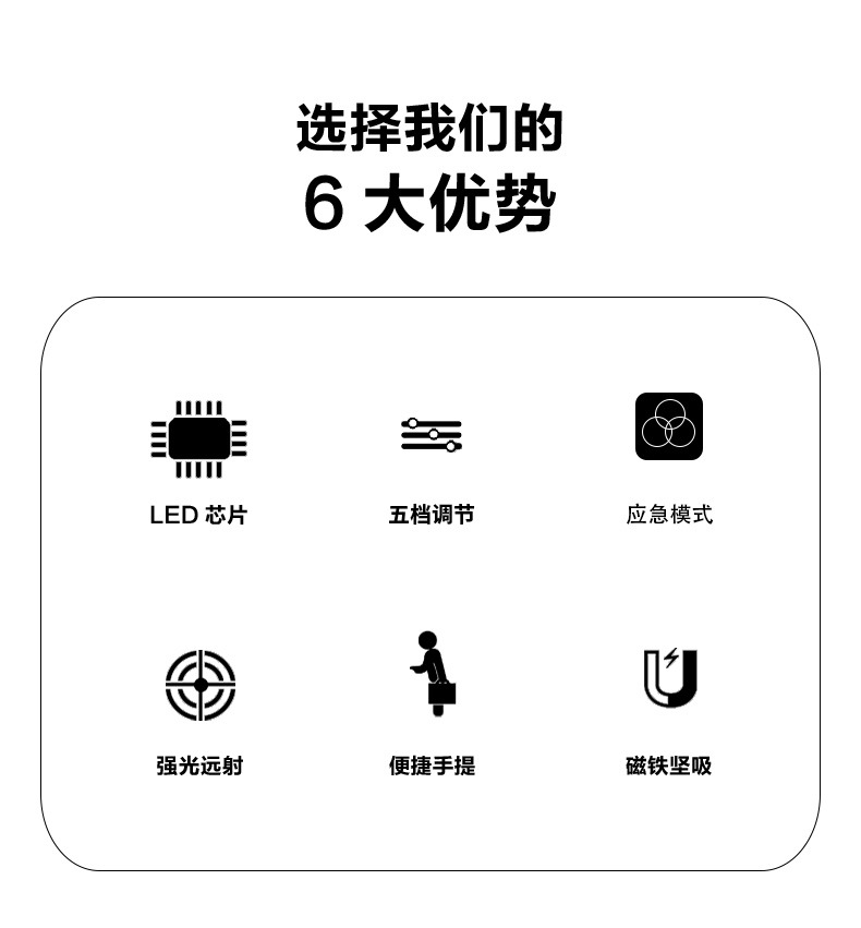 New solar floodlight, portable lamp, outdoor camping lamp, ultra-bright portable household mobile emergency lighting bulb pic 4