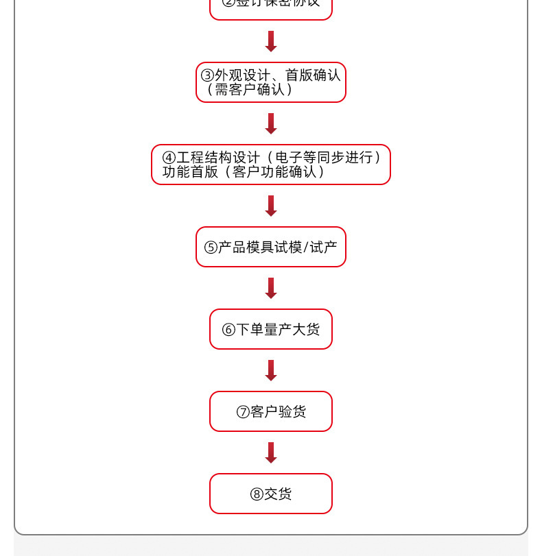 高速吹风机智能温控数显锤子吹风机蓝光负离子大功率无刷吹风筒详情10