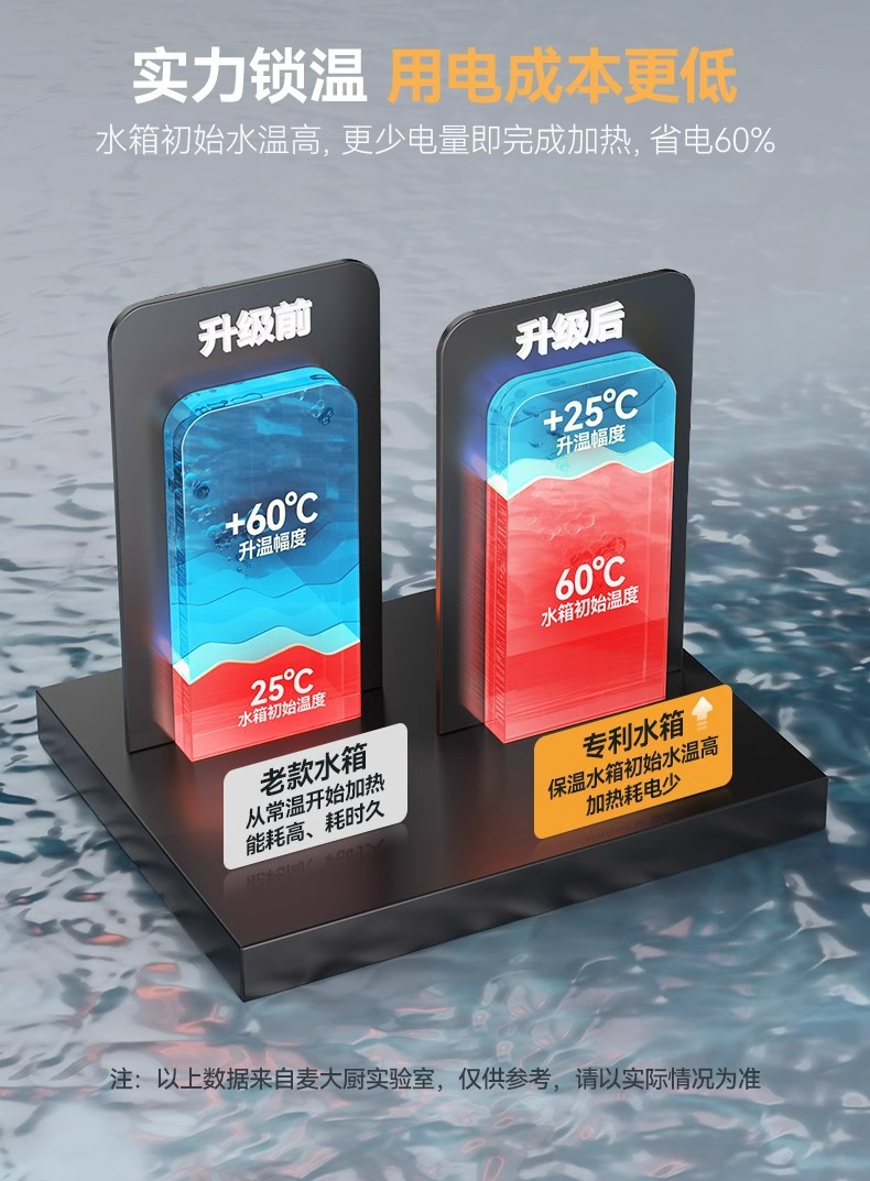 麦大厨洗碗机商用饭店食堂大型餐厅自动刷碗清洗机揭盖式系列XXA1详情12