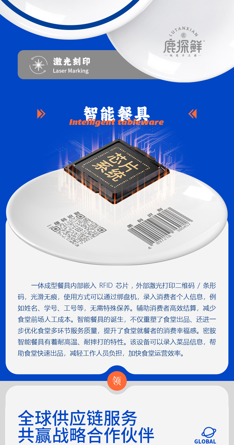 白色盘密胺餐具圆盘平盘塑料碟子菜盘餐盘西餐盘商用圆形盘子批发详情2