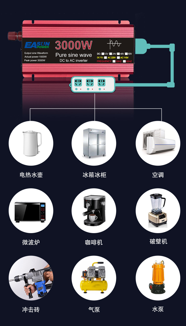 纯正波逆变器1000W-3000W/220V车用房车电动车机头车载逆变器详情7