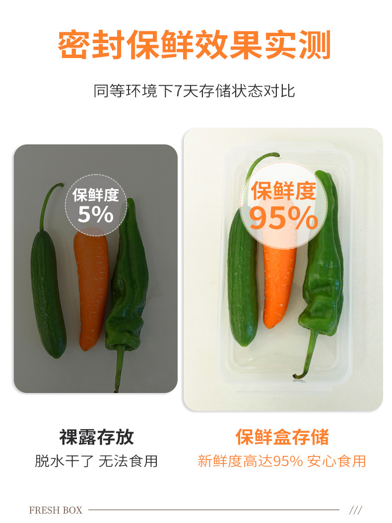 达爱丝冰箱收纳盒中款透明抽屉式水果蔬菜收纳盒可微波	
食物收纳详情5