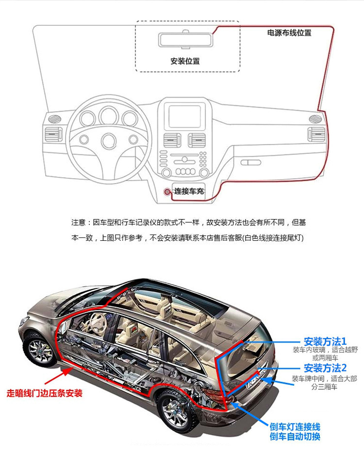 4.3寸行车记录仪前后双录24h监控后视镜1080P行车记录仪2024厂家详情9