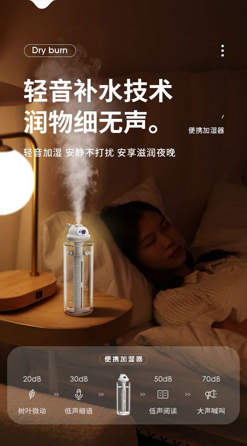 加湿器家用卧室静音桌面空气喷雾雾化器车载雾化大容量大喷雾便携详情10