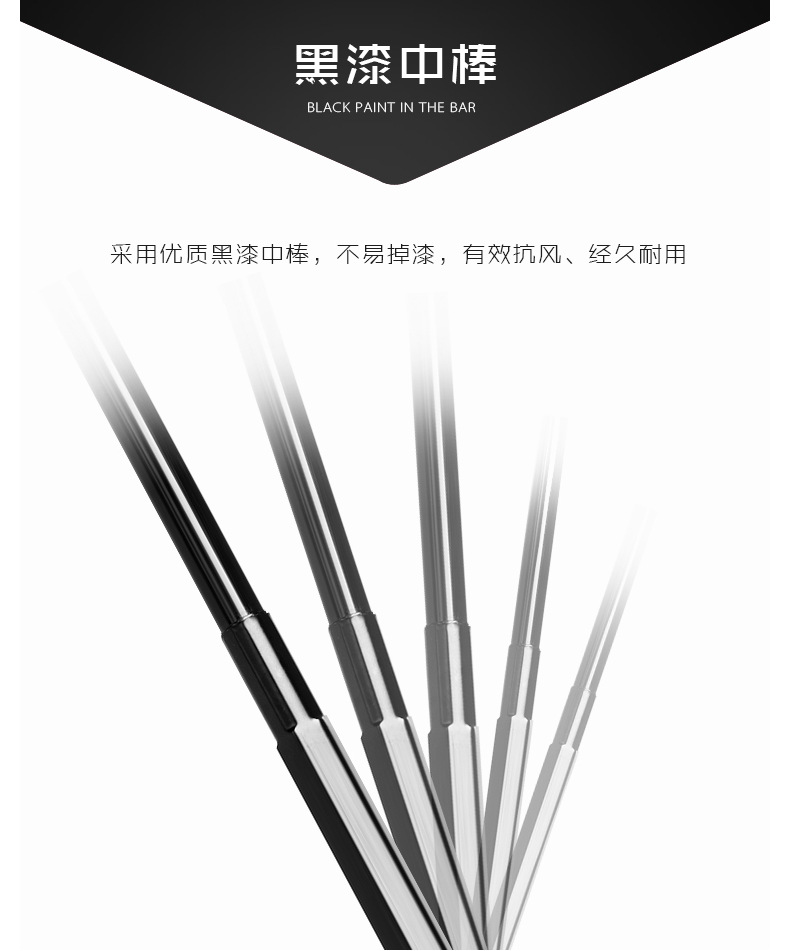 三折折叠全自动双人晴雨伞  坚固抗风 男女商务伞 广告伞加印logo详情18